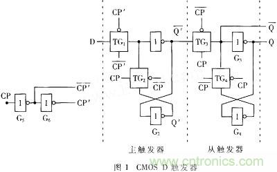 CMOS觸發(fā)器的結構與工作原理