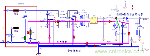 功率電子系統(tǒng)對于高頻的EMI的設計