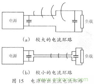 開(kāi)關(guān)電源的PCB布線設(shè)計(jì)技巧——降低EMI