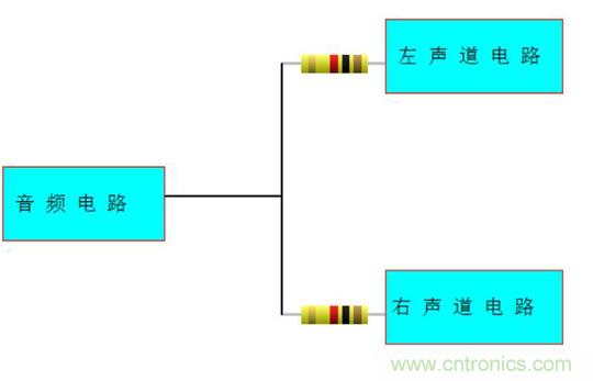 探索電阻在電路中的應(yīng)用奧妙！