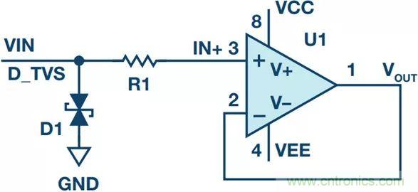 當(dāng)電子元件性能下降，如何保護(hù)您的模擬前端？