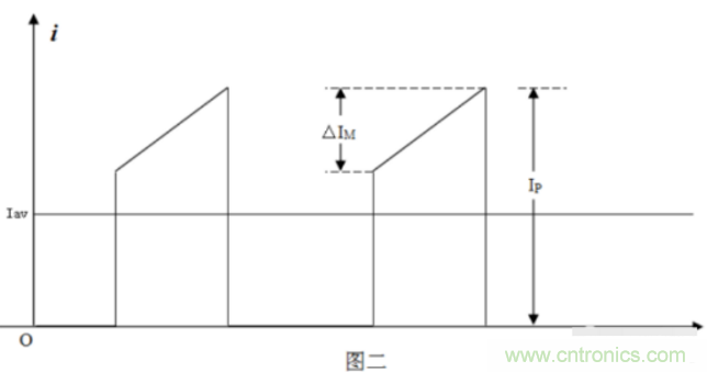 反激式開(kāi)關(guān)電源變壓器可以這樣設(shè)計(jì)