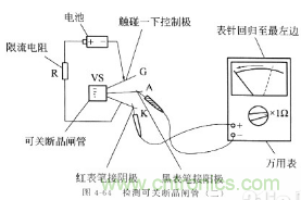 三大檢測(cè)晶閘管方法分析，你都會(huì)嗎？