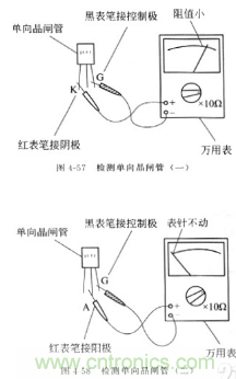 三大檢測(cè)晶閘管方法分析，你都會(huì)嗎？