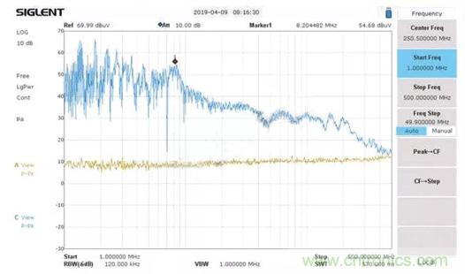 使用近場探頭探測DC-DC轉換器電磁干擾