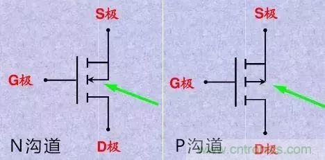 掌握MOS管選型技巧，老司機(jī)只要七步！