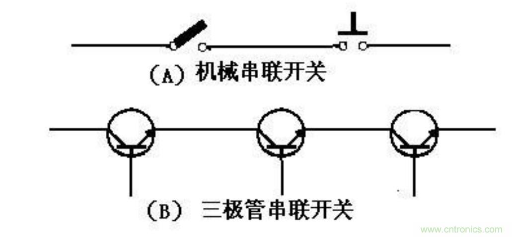 利用三極管設(shè)計(jì)開關(guān)電路