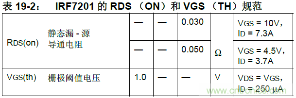 收藏！5V轉(zhuǎn)3.3V電平的19種方法技巧