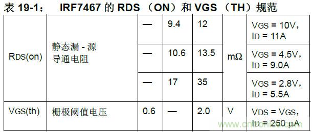 收藏！5V轉(zhuǎn)3.3V電平的19種方法技巧