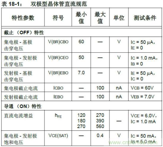 收藏！5V轉(zhuǎn)3.3V電平的19種方法技巧