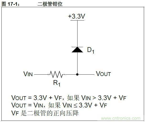 收藏！5V轉(zhuǎn)3.3V電平的19種方法技巧