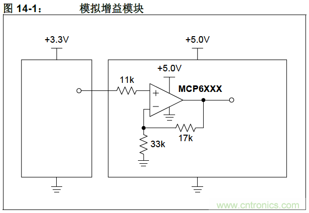 收藏！5V轉(zhuǎn)3.3V電平的19種方法技巧