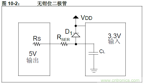 收藏！5V轉(zhuǎn)3.3V電平的19種方法技巧