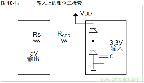 收藏！5V轉(zhuǎn)3.3V電平的19種方法技巧