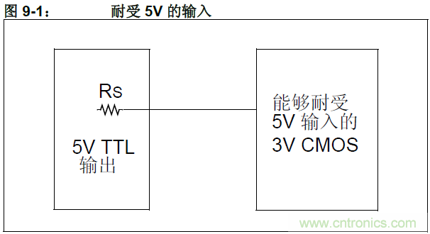 收藏！5V轉(zhuǎn)3.3V電平的19種方法技巧