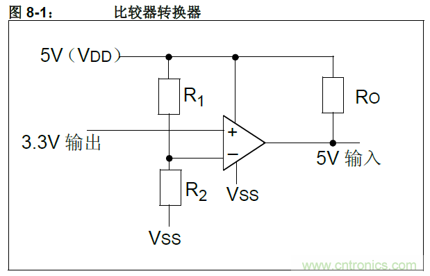 收藏！5V轉(zhuǎn)3.3V電平的19種方法技巧