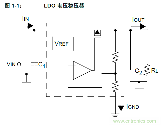 收藏！5V轉(zhuǎn)3.3V電平的19種方法技巧