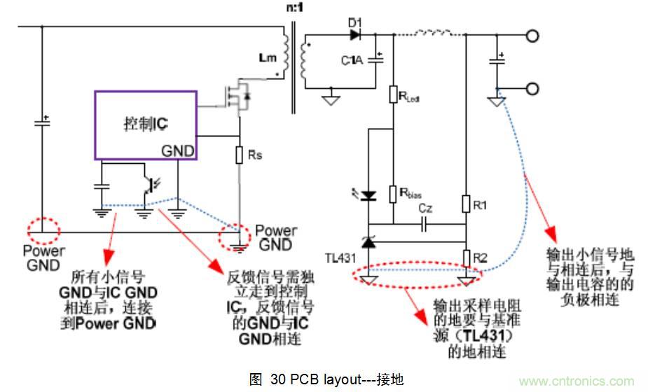 干貨：電路設(shè)計(jì)的全過(guò)程（含原理圖）