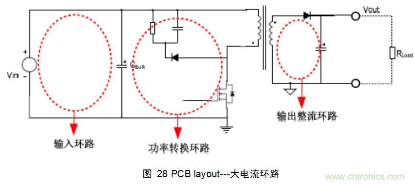 干貨：電路設(shè)計(jì)的全過程（含原理圖）