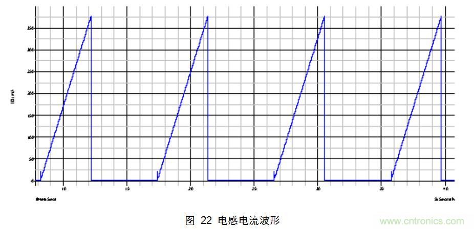 干貨：電路設(shè)計(jì)的全過(guò)程（含原理圖）