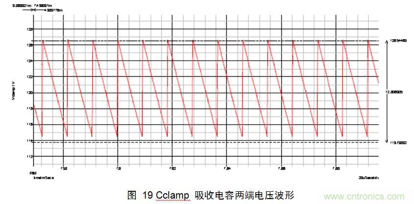 干貨：電路設(shè)計(jì)的全過程（含原理圖）