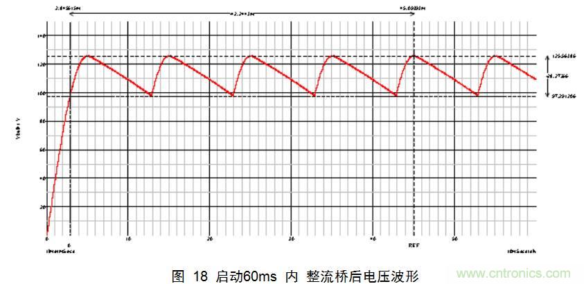 干貨：電路設(shè)計(jì)的全過(guò)程（含原理圖）