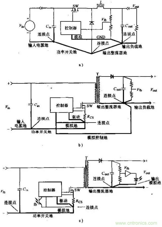 如何做好開(kāi)關(guān)電源設(shè)計(jì)最重要的一步？（一）