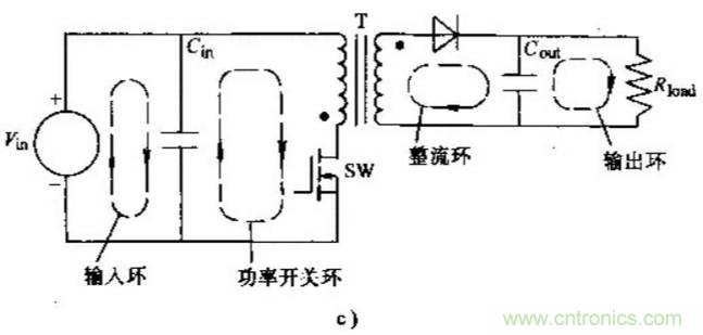 如何做好開關(guān)電源設(shè)計最重要的一步？（一）