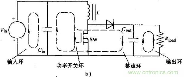 如何做好開關(guān)電源設(shè)計最重要的一步？（一）