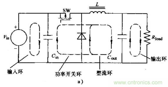 如何做好開(kāi)關(guān)電源設(shè)計(jì)最重要的一步？（一）