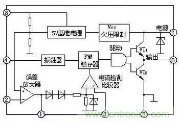 電源基礎(chǔ)電路圖集錦，工程師必備寶典！