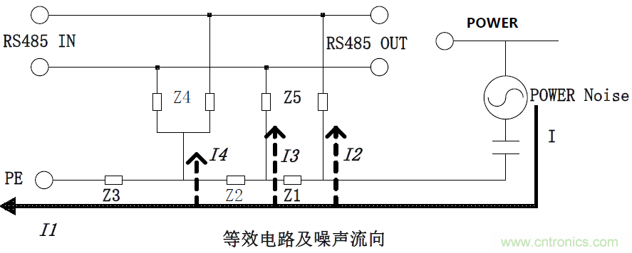 公共阻抗耦合實例解析