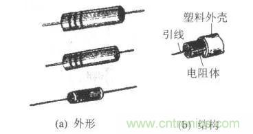 常見(jiàn)電阻器分類，你真的知道嗎？