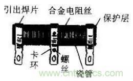 常見電阻器分類，你真的知道嗎？