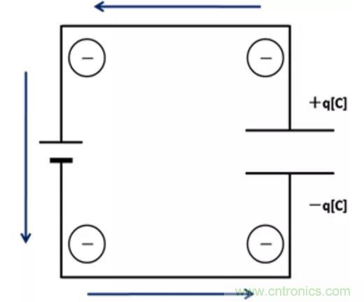 電容是如何工作的？