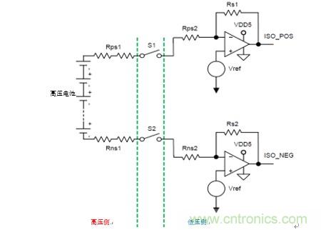 HEV/EV電池管理系統(tǒng)中的標準放大器功能