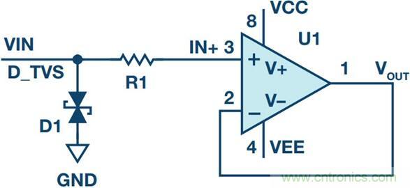 當電子組件性能下降，如何保護您的模擬前端？