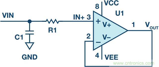 當電子組件性能下降，如何保護您的模擬前端？