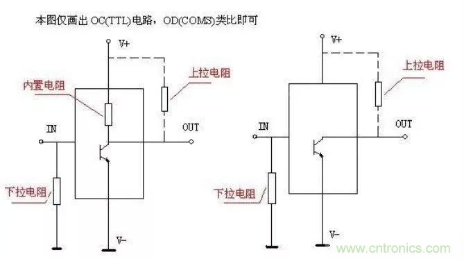 上拉電阻為什么能上拉？看完恍然大悟