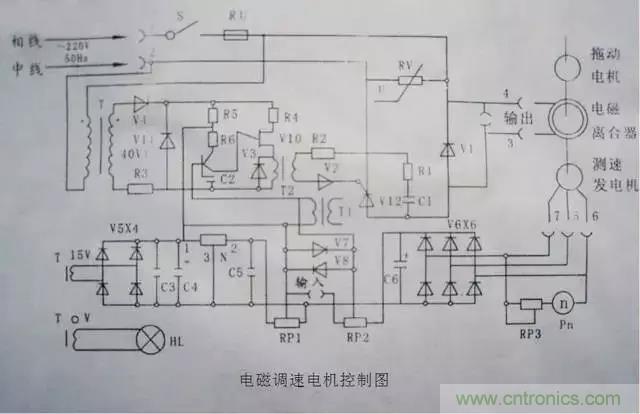 老電工總結：36種自動控制原理圖