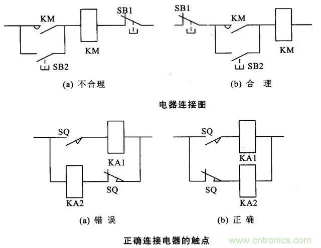 老電工總結：36種自動控制原理圖