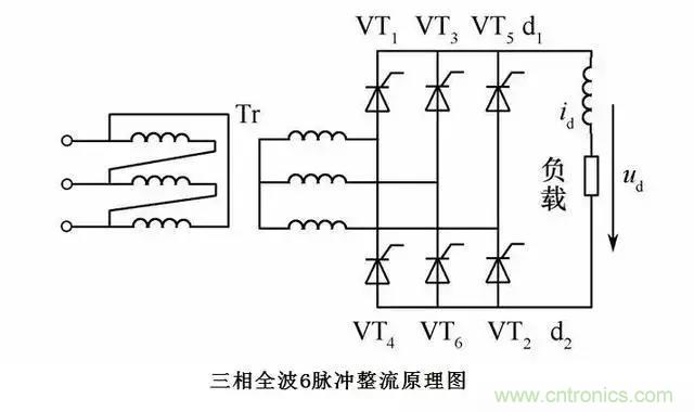 老電工總結：36種自動控制原理圖