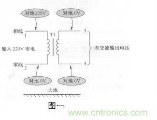 變壓器的冷知識你知道嗎？