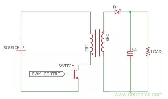 一文讀懂反激變換器種類、電路、效率、工作原理！