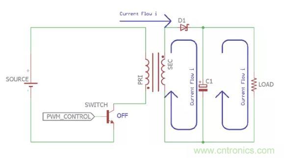 一文讀懂反激變換器種類、電路、效率、工作原理！