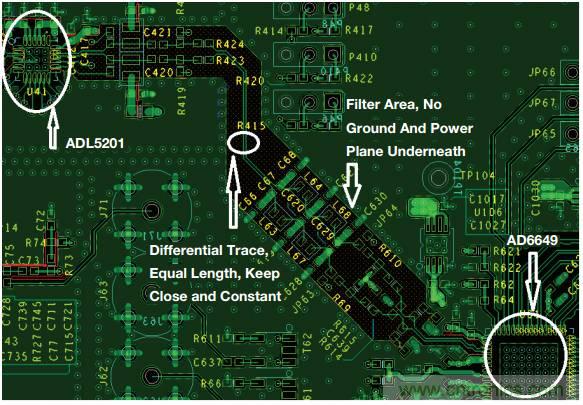 差分濾波器布局需要考慮的那些事兒，你get到了嗎？