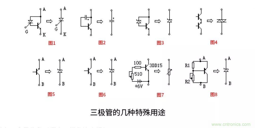 關(guān)于三極管的冷門小知識，你都知道嗎？