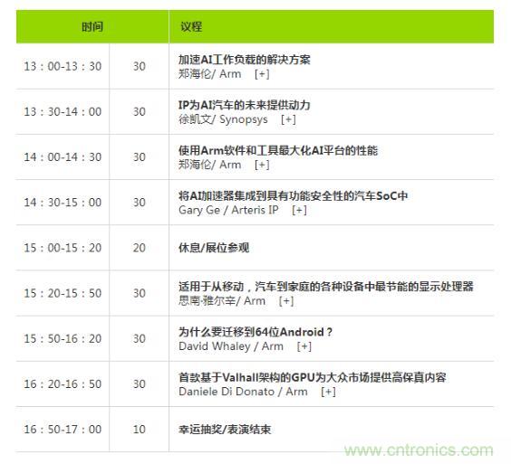 2019 Arm年度技術(shù)論壇召開在即，改變世界的計(jì)算解決方案