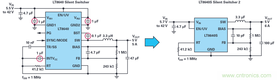 是否可以將低EMI電源安裝到擁擠的電路板上？