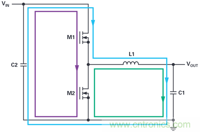 是否可以將低EMI電源安裝到擁擠的電路板上？